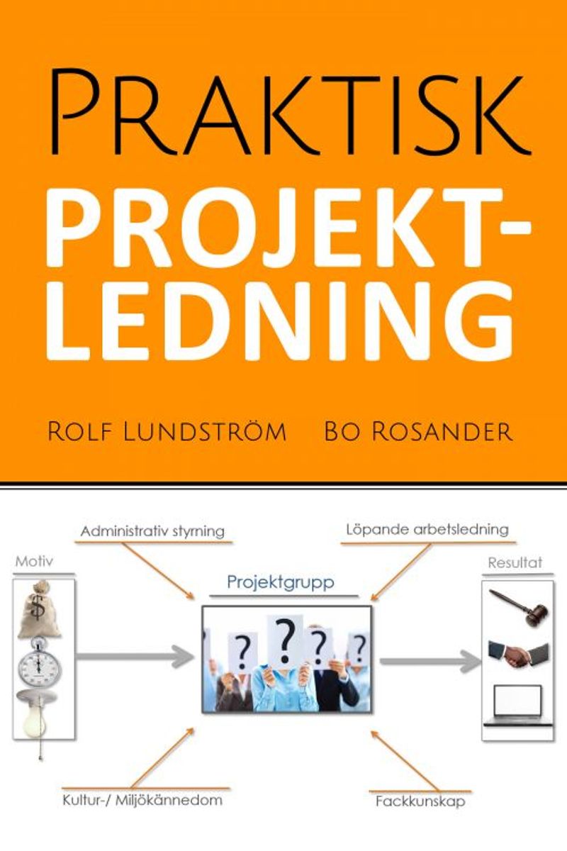Praktisk projektledning