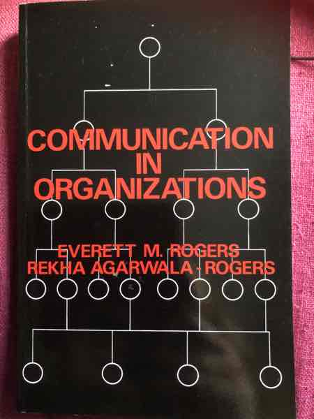 Communication in organizations