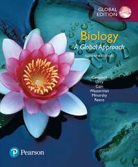 Biology - A Global Approach
