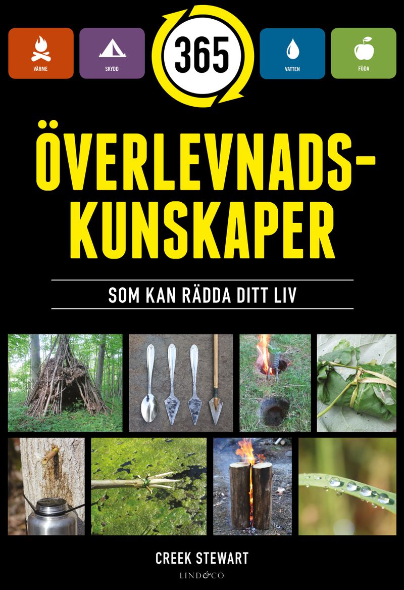 365 överlevnadskunskaper som kan rädda ditt liv
