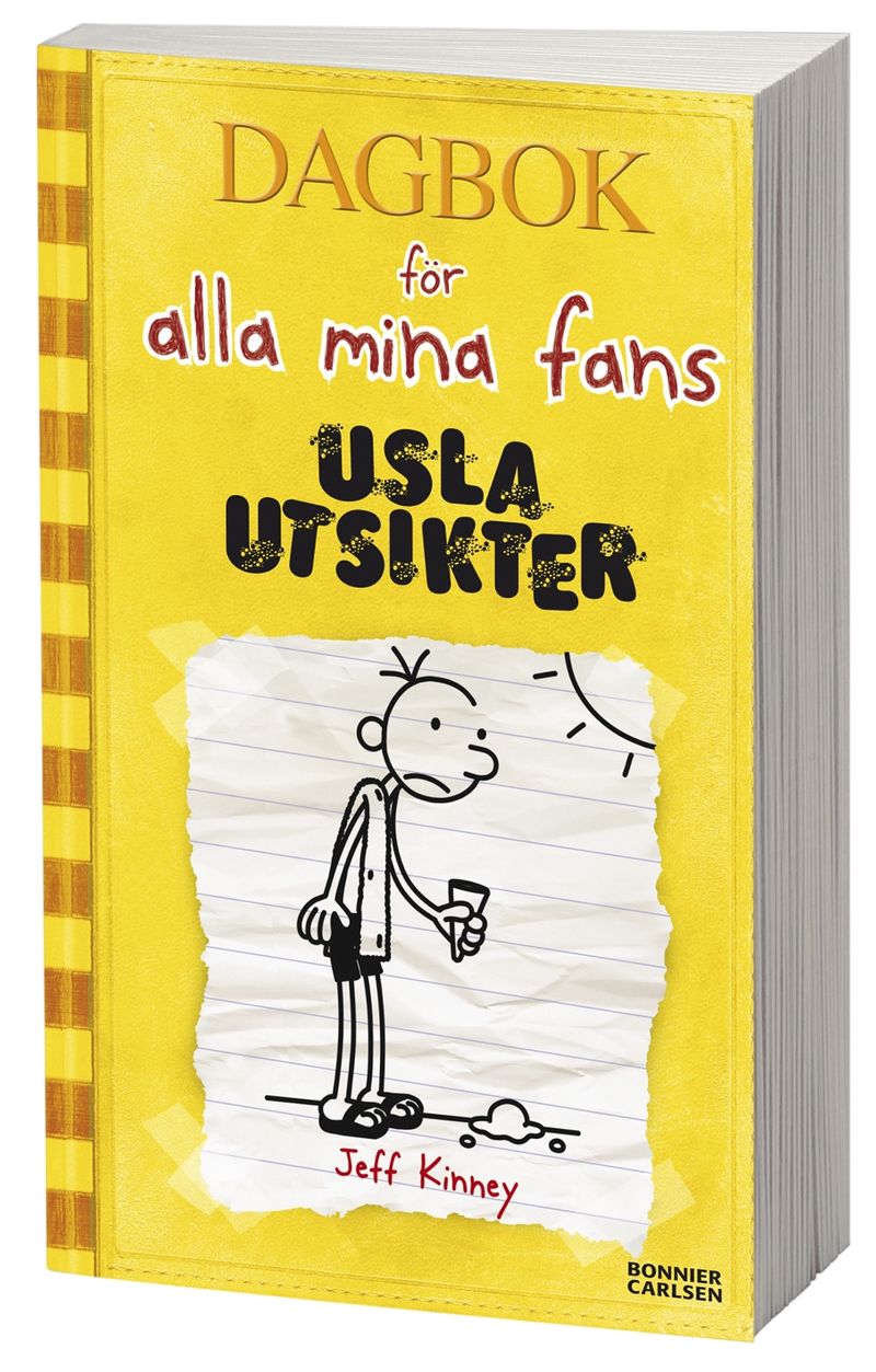 Usla utsikter